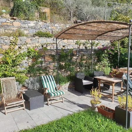 La Villetta Luxury Panzió